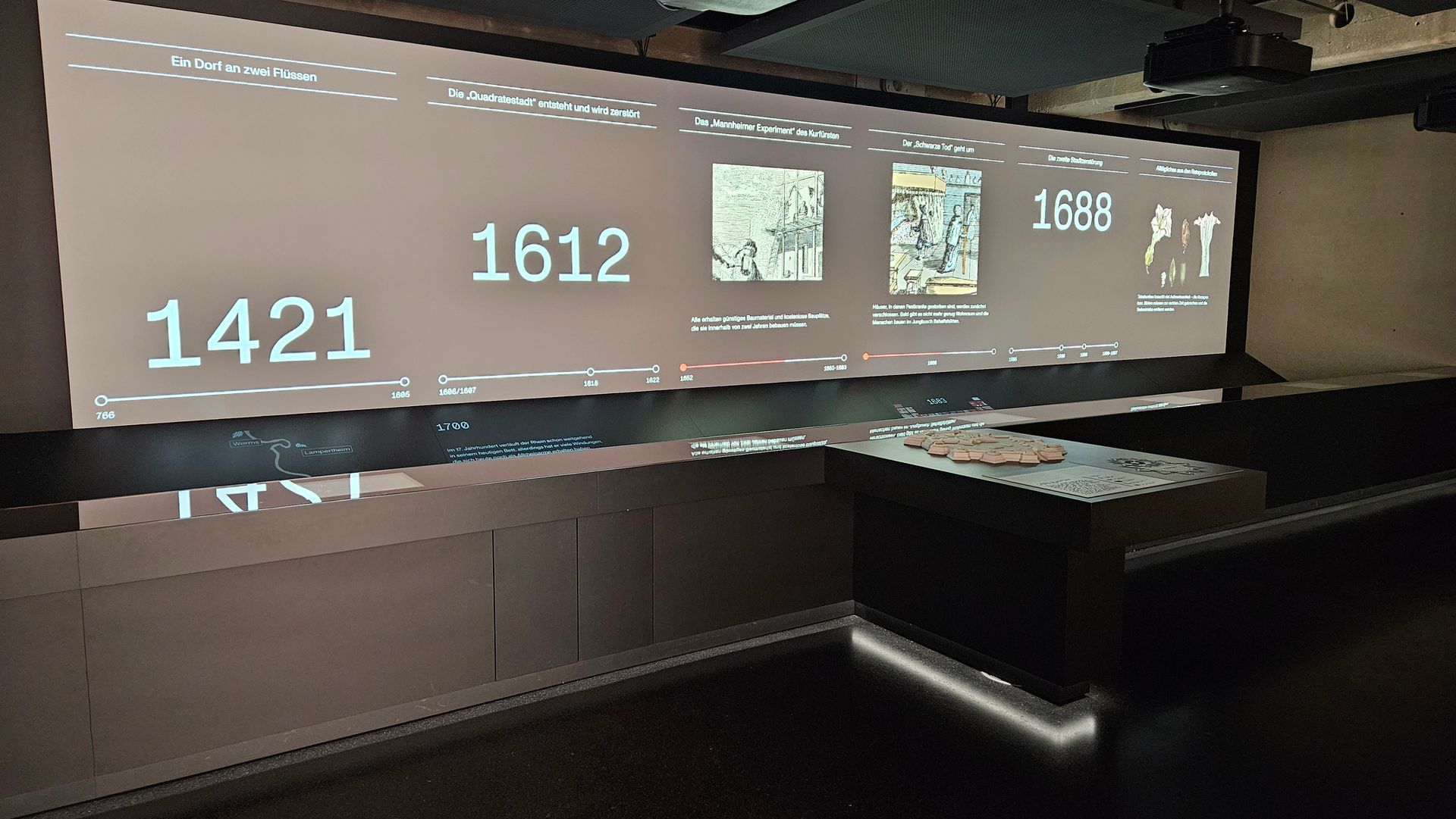 Ein Ausstellungsraum mit einer Panorama-Projektionsfläche. Darauf Jahreszahlen. 1421, 1612, 1688. Dazwischen zwei Bilder.