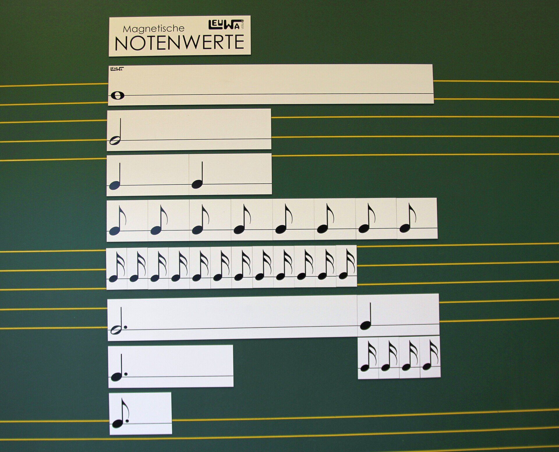 Rhythmus mit Hand und Fuß | Notenwerte auf Magnetkarten für die Tafel | Notenwerte und Rhythmus lernen