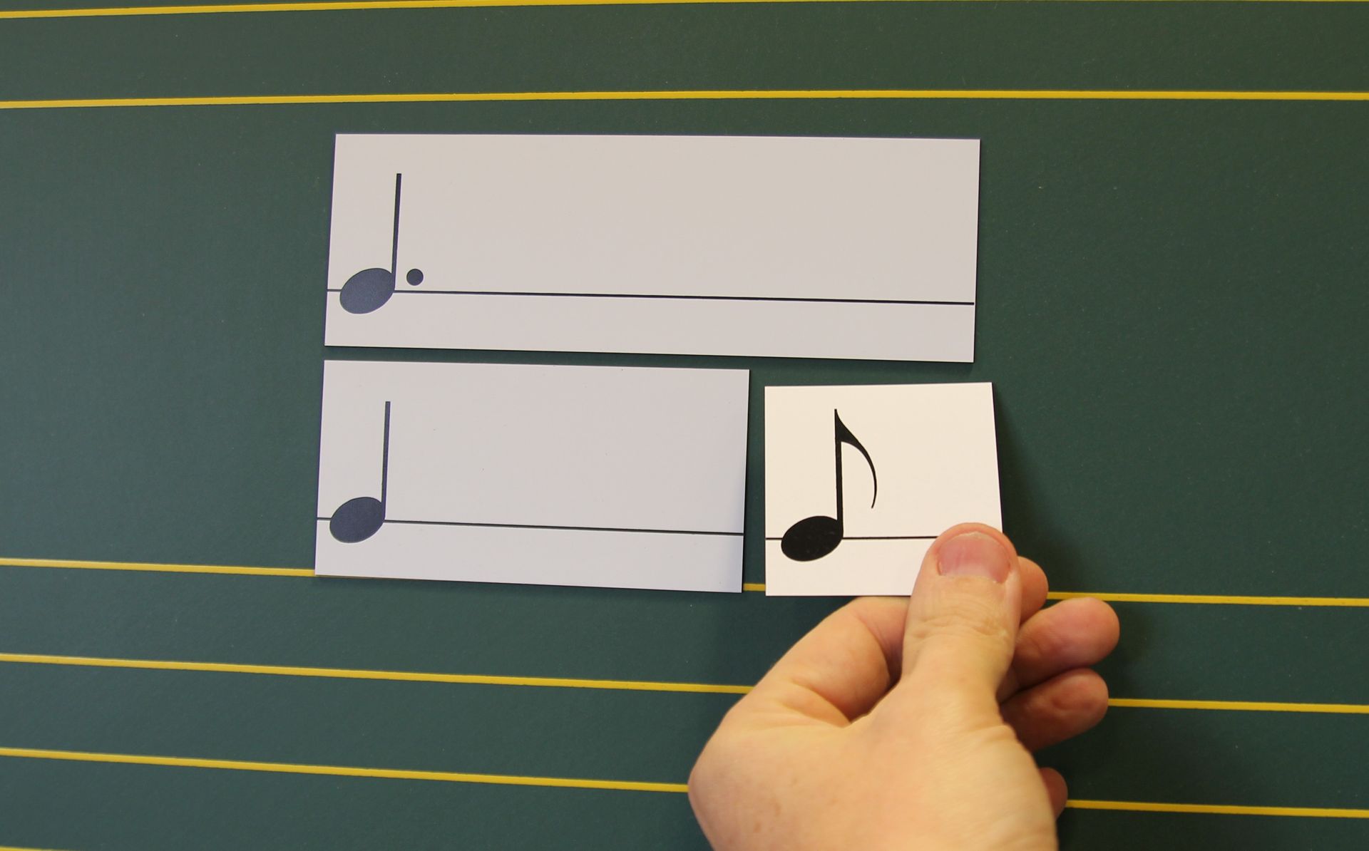 Rhythmus mit Hand und Fuß | Notenwerte auf Magnetkarten für die Tafel | Notenwerte und Rhythmus lernen