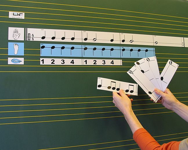 Rhythmus mit Hand und Fuß | Notenwerte auf Magnetkarten für die Tafel | Notenwerte und Rhythmus lernen
