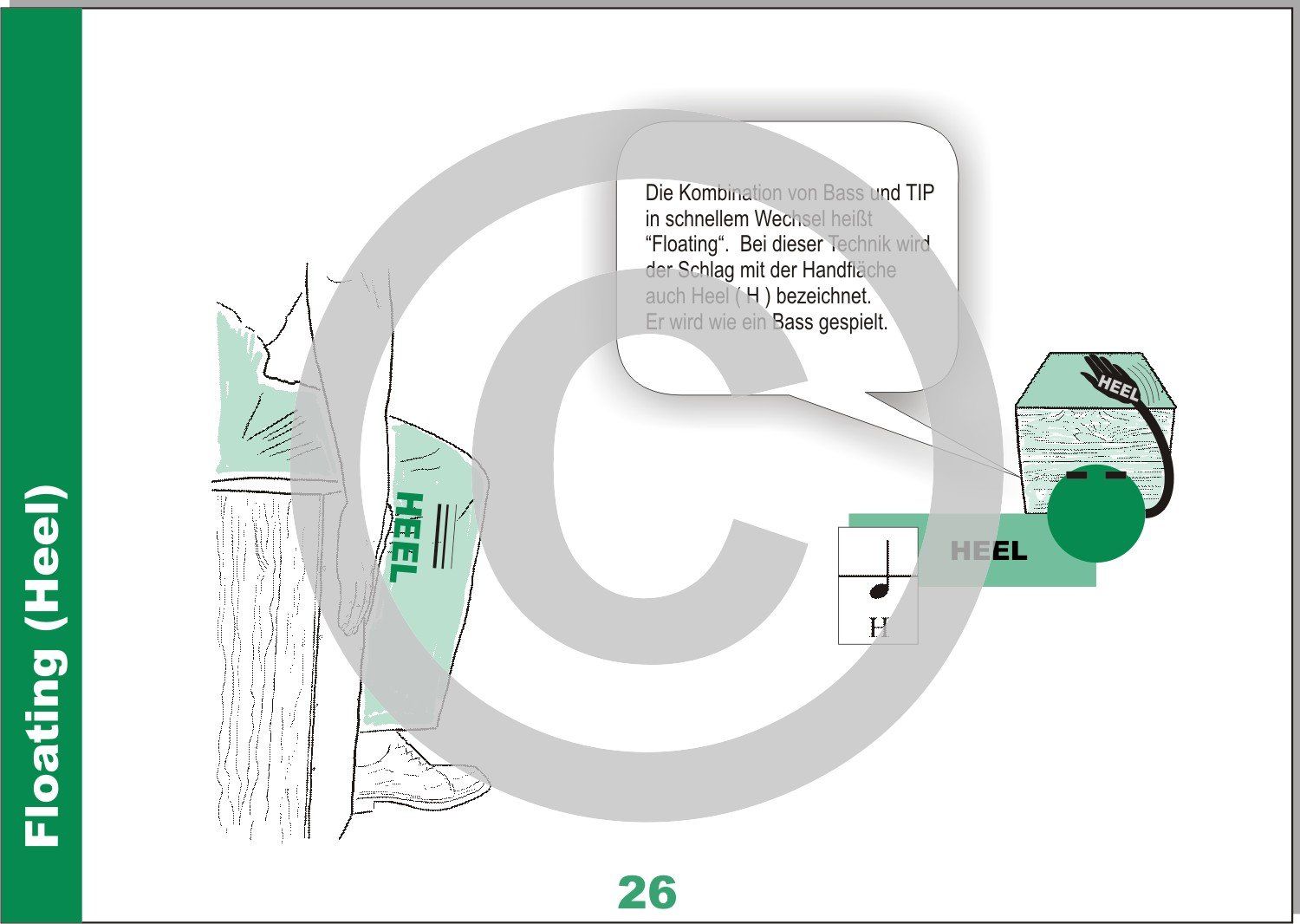 Floating (Heel) Erklärung mit Abbildung | Auszug aus dem Heft: Cajon lernen