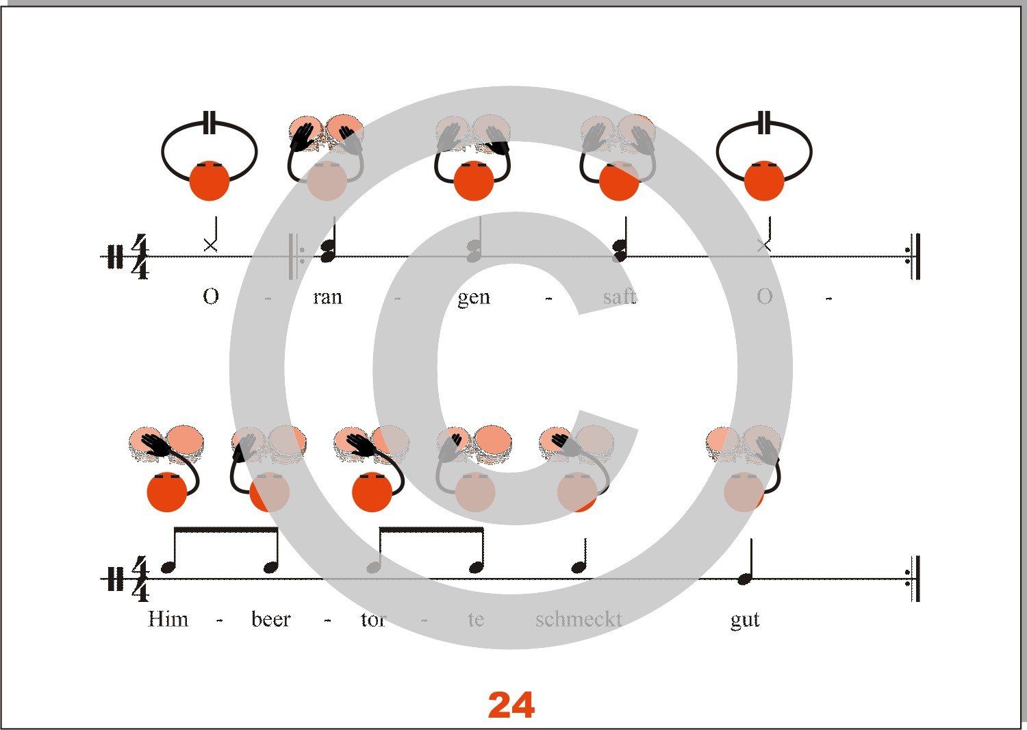 Bongos lernen | Bongo Noten mit Bildsymbolen und Sprechsilben zum Trommeln mit Kindern | Trommel Anschlagsarten