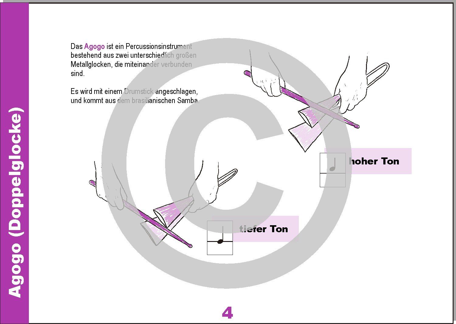 Kleinpercussion Agogo lernen mit Bildsymbolen, Sprechsilben, Zählen ohne Notenkenntnisse | Rhythmusklasse Grundschule