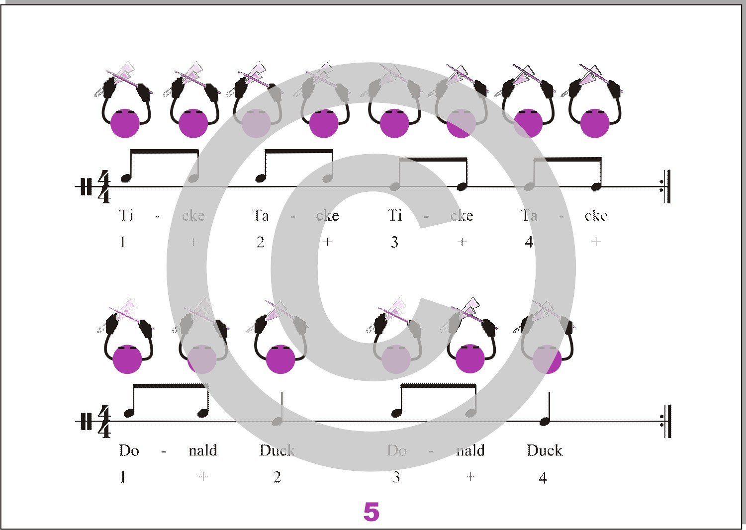 Kleinpercussion Agogo lernen mit Bildsymbolen, Sprechsilben, Zählen ohne Notenkenntnisse | Rhythmusklasse Grundschule