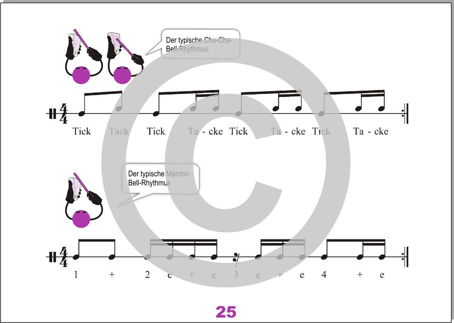 Kleinperkussion lernen | Rhythmus für Glocke/Campana mit Sprechsilben, Zählen und LeuWa Bildsymbol