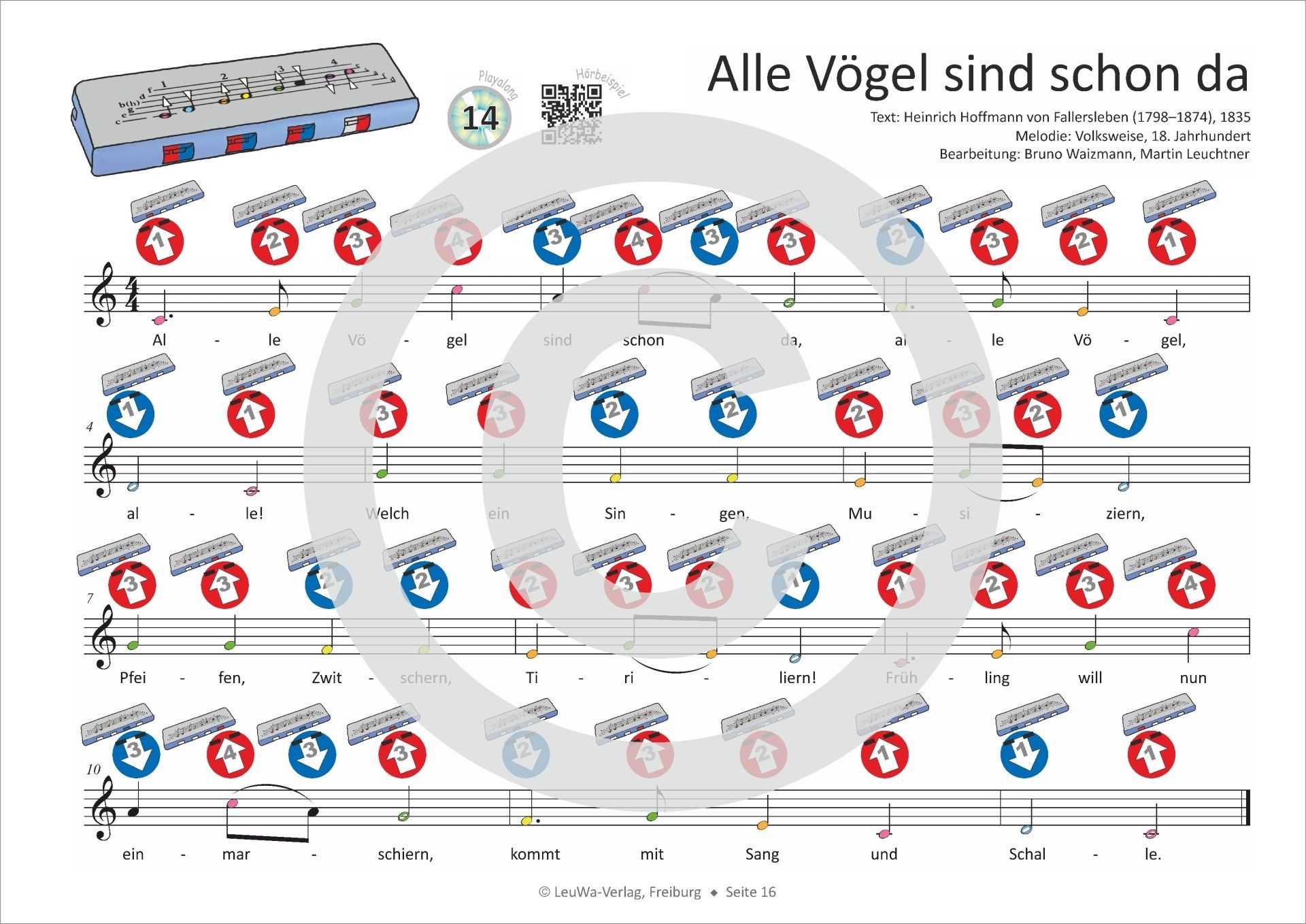 Alle Vögel sind schon da | Noten für die Speedy Mundharmonika mit LeuWa Bildsymbolen | ohne Notenkenntnisse zu spielen