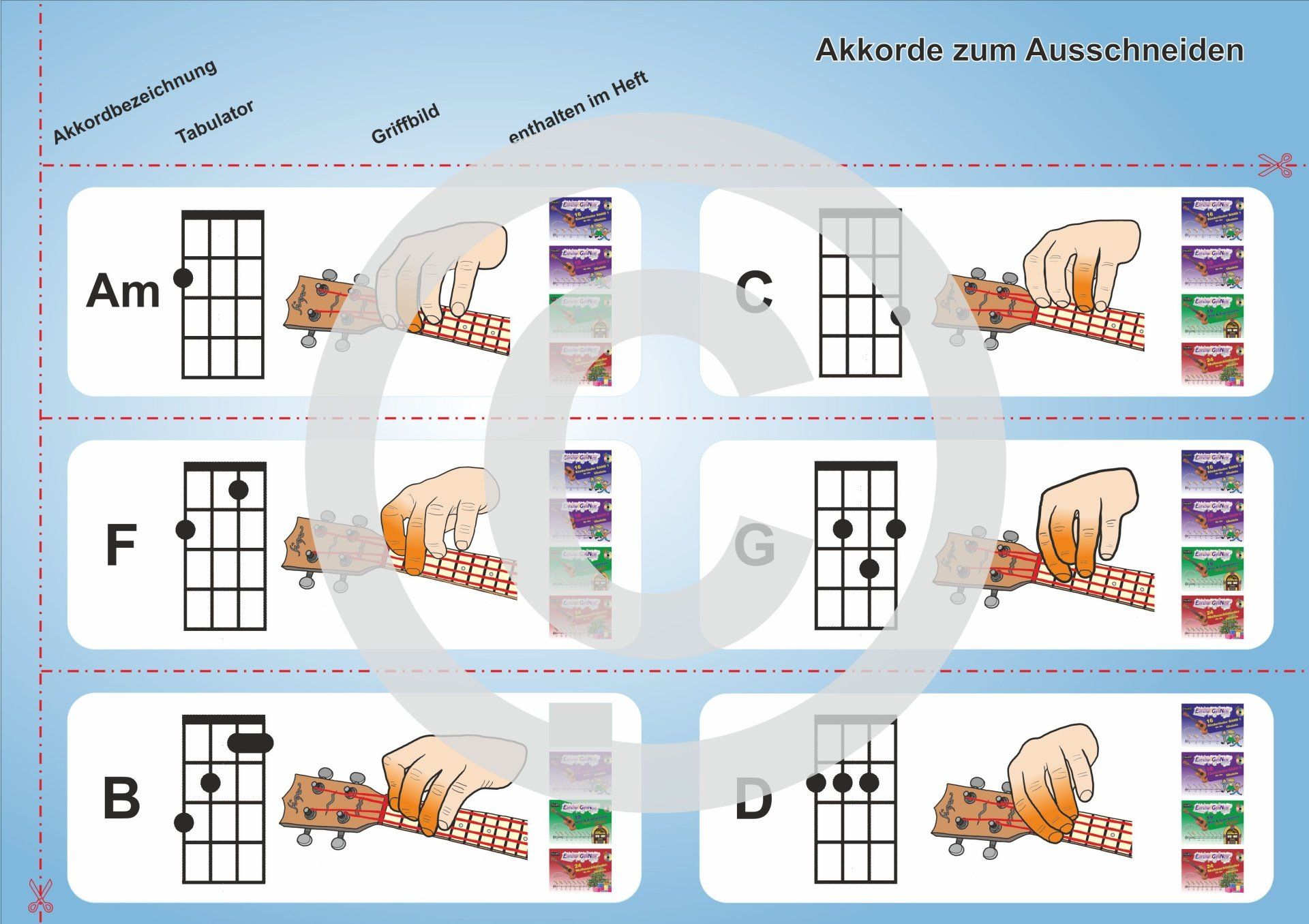 16 Kinderlieder für Ukulele | Noten mit Bildsymbolen ohne Notenkenntnisse spielbar | Einfacher Geht Nicht | Akkordsymbole