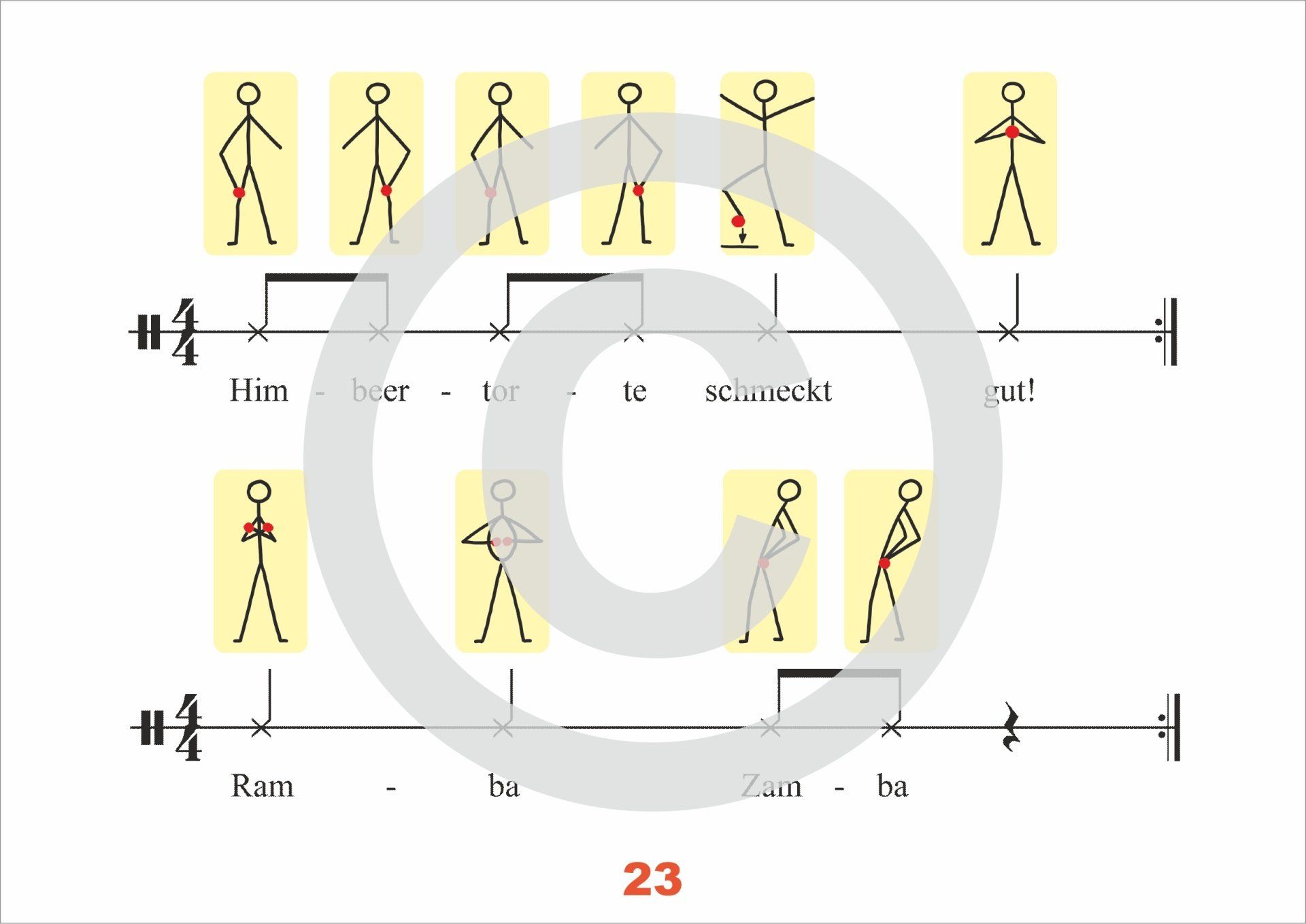 Body Percussion lernen | Body Percussion Rhythmus  | Noten mit Sprechsilben und LeuWa Bildsymbolen