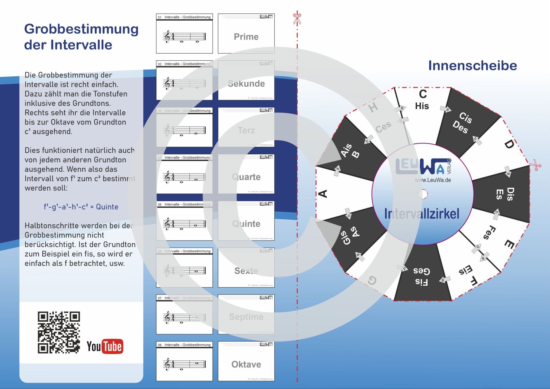 Musiktheorie lernen |im Selbststudium Tonleitern | Akkorde | Intervalle | Notenwerte | Tonleiterlineal | Intervall Zirkel