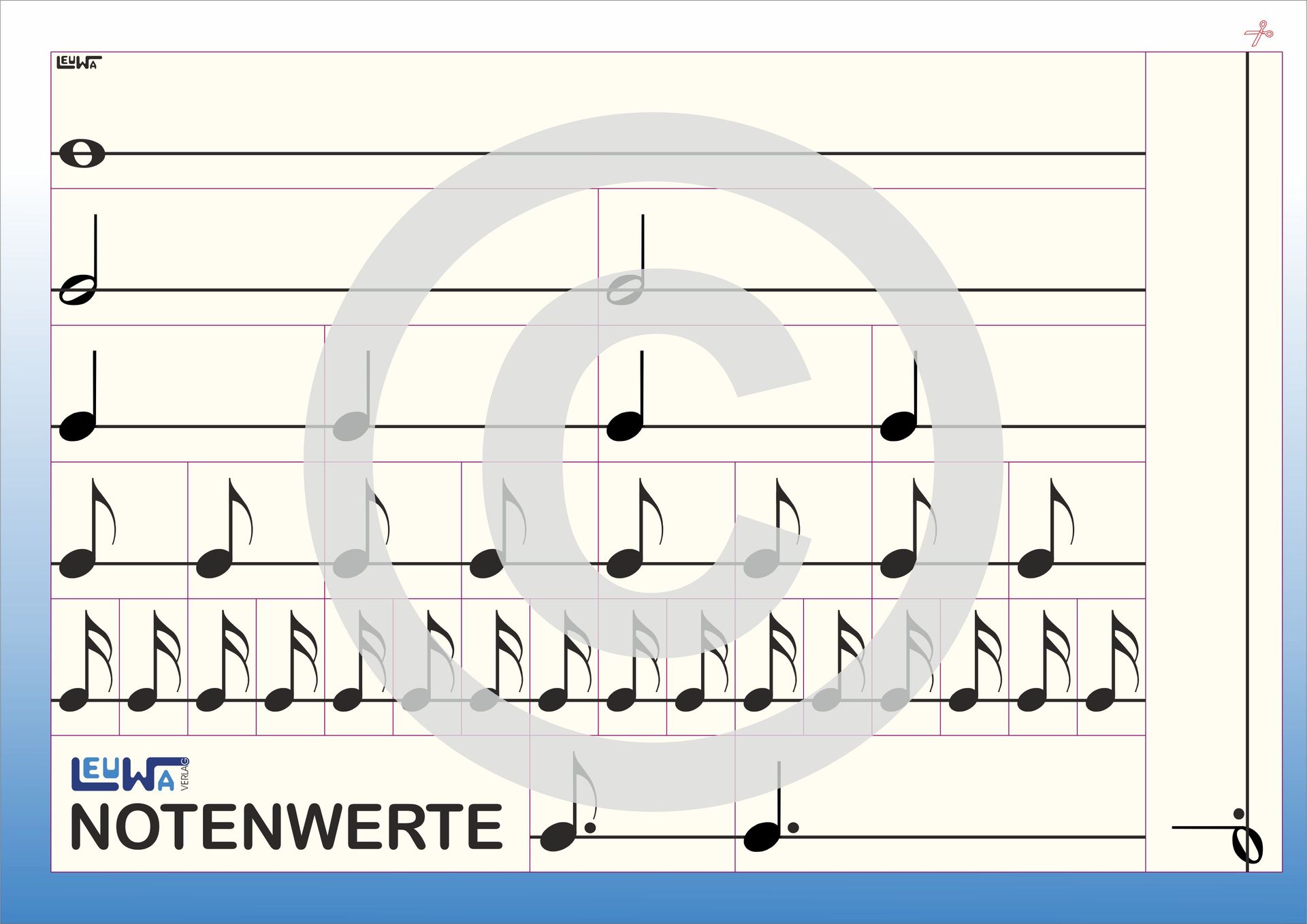 Musiktheorie einfach erklärt - Tonleitern