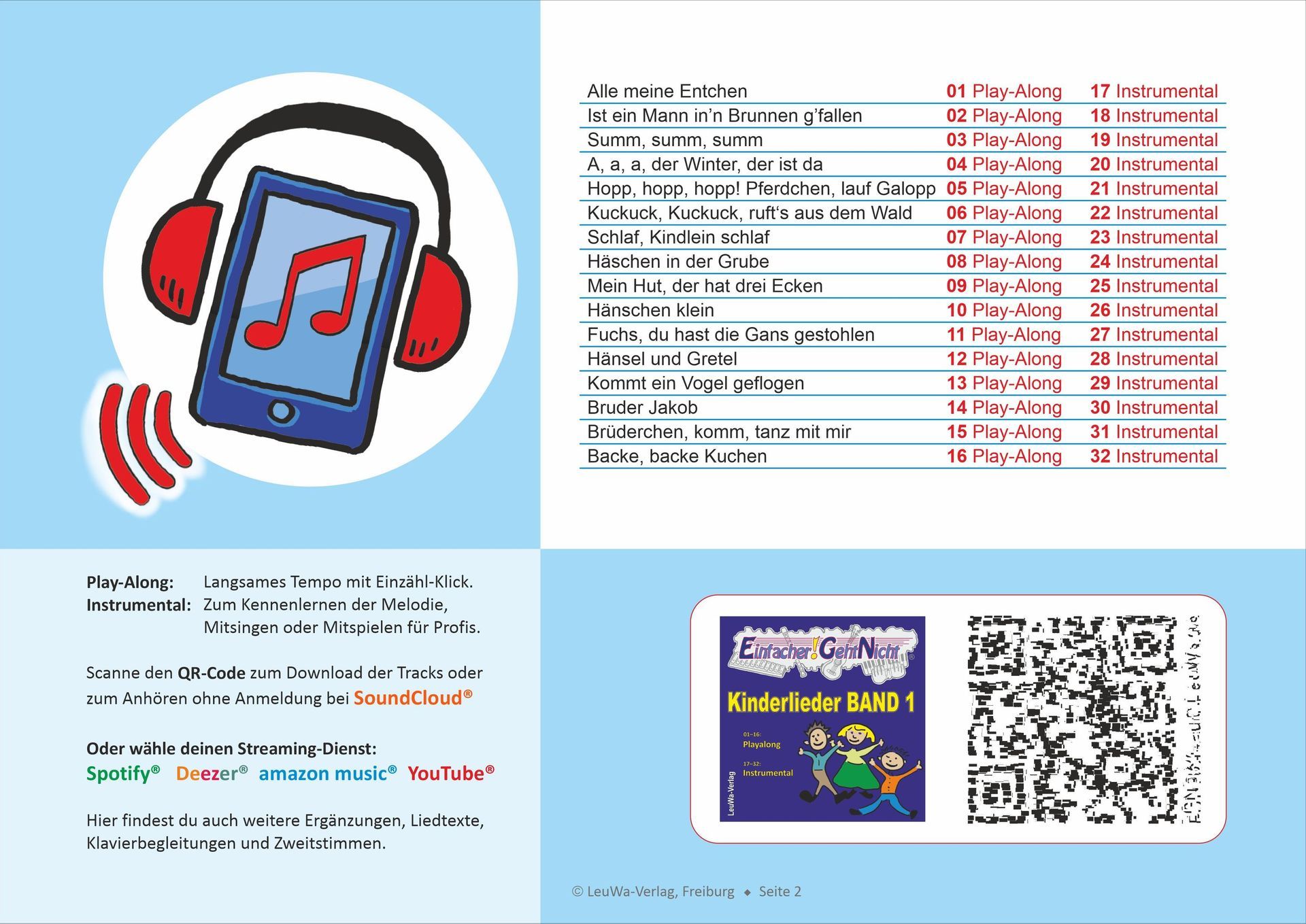 Übersicht und Inhalt der beiliegenden CD zum Heft