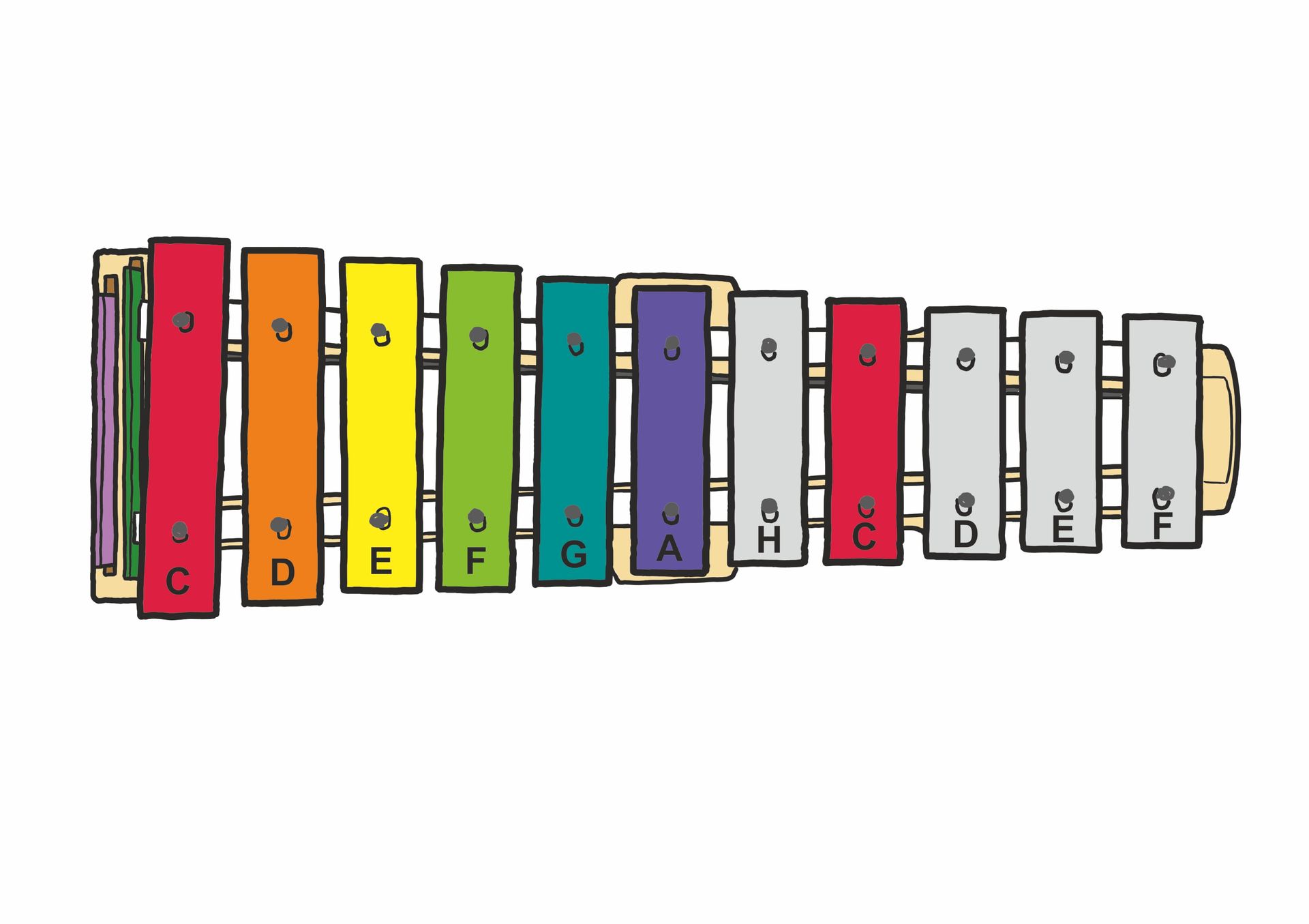 Bildsymbol BWG Glockenspiel BWG Glockenspiel