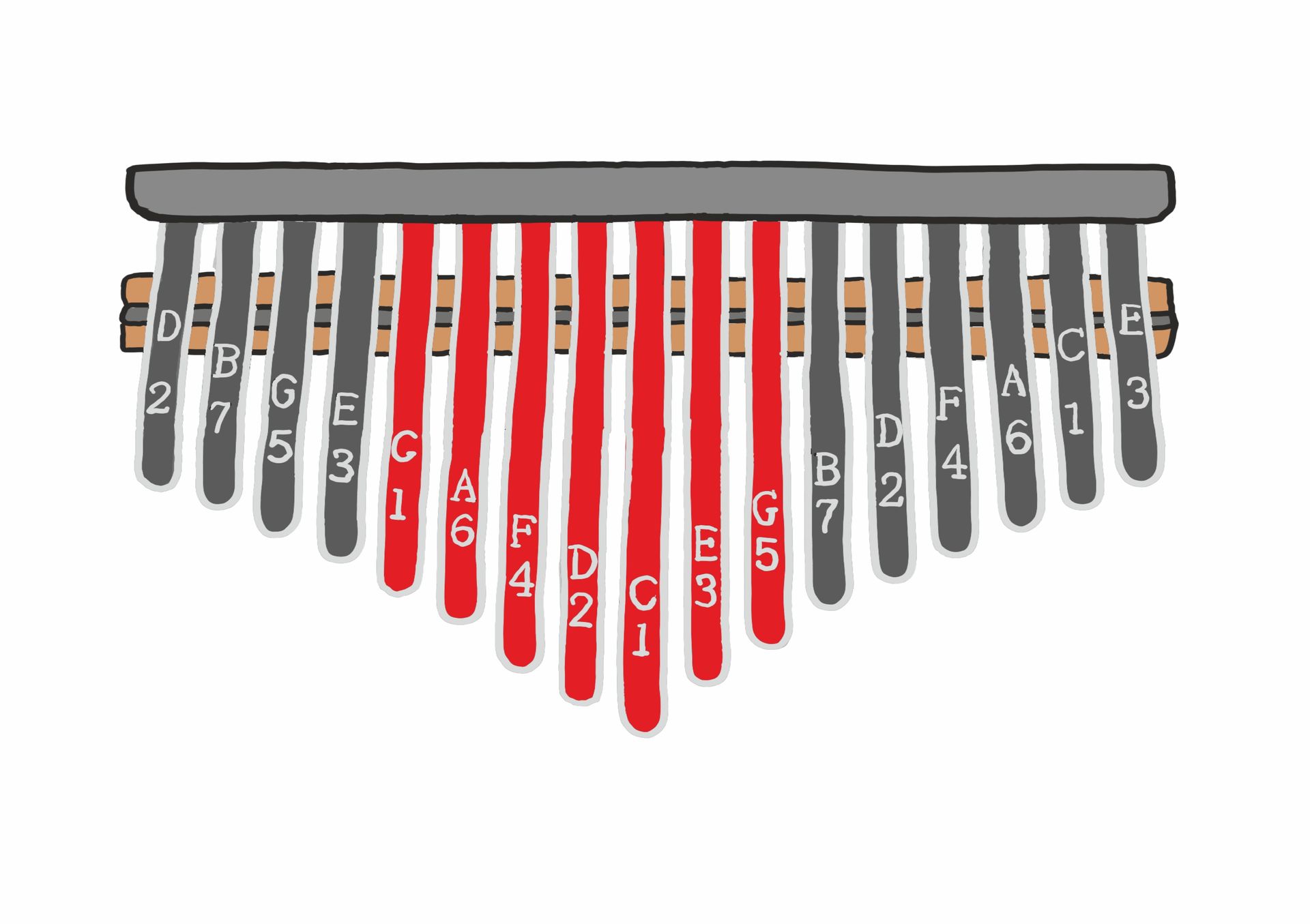 Bildsymbol Kalimba Bildsymbol einer Kalimba