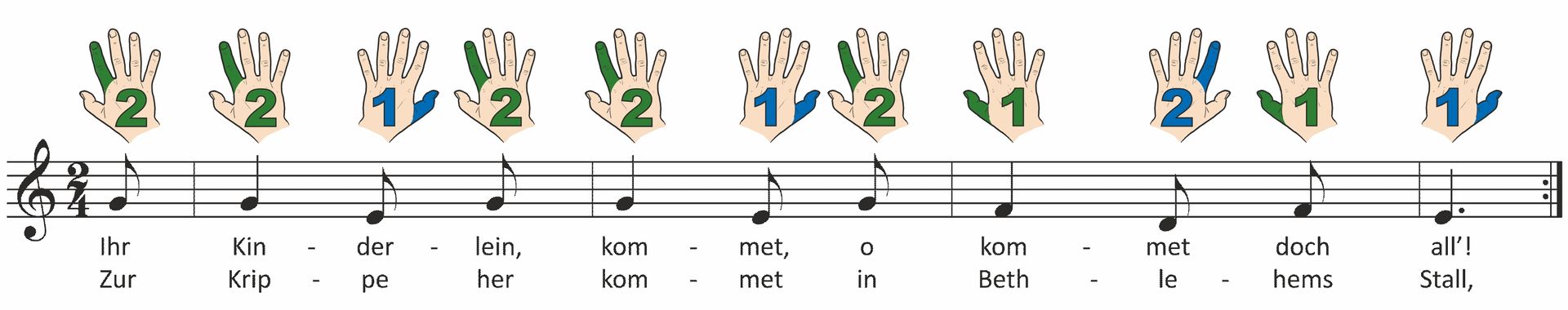 Einfacher! Geht Nicht Notenbeispiel: