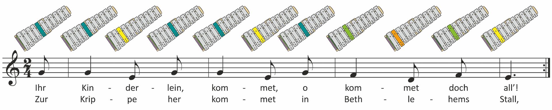Einfacher! Geht Nicht Notenbeispiel: