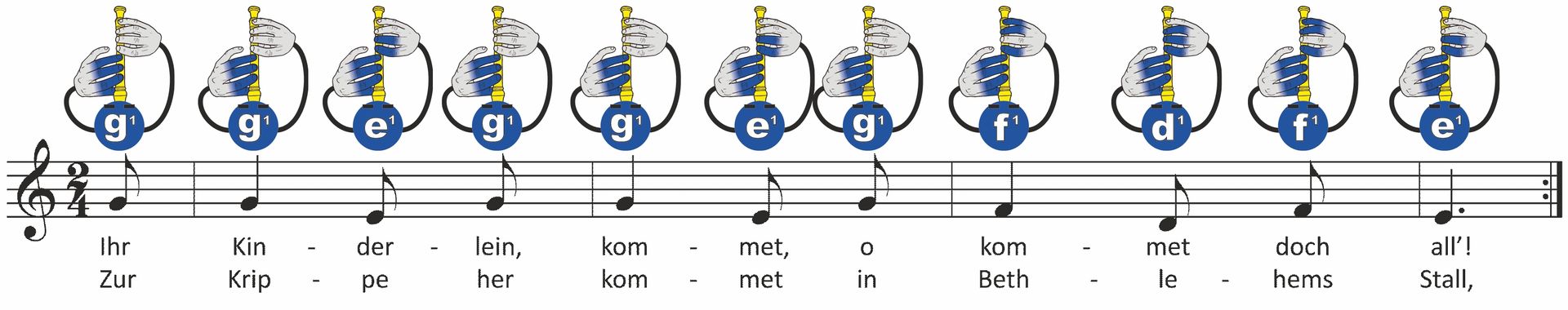 Einfacher! Geht Nicht Notenbeispiel: