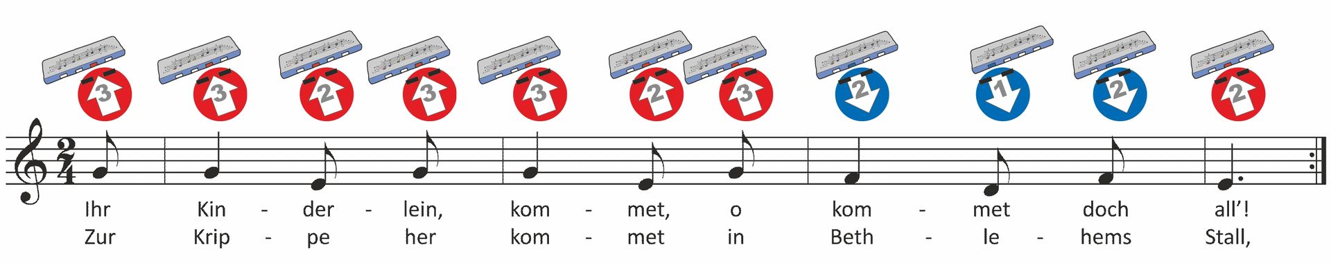 Einfacher! Geht Nicht Notenbeispiel: