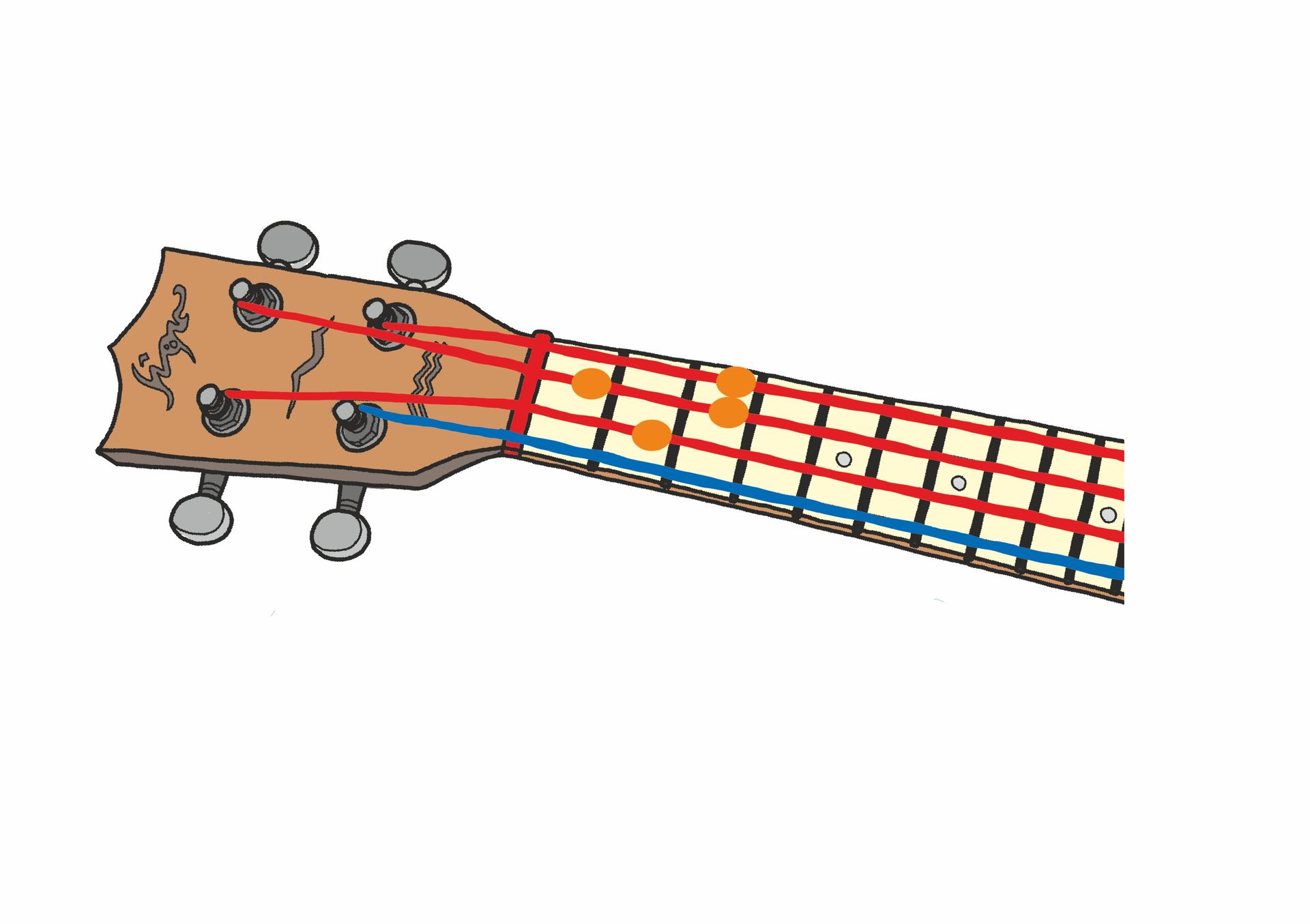 Bildsymbol Ukulele Ukulele Hals