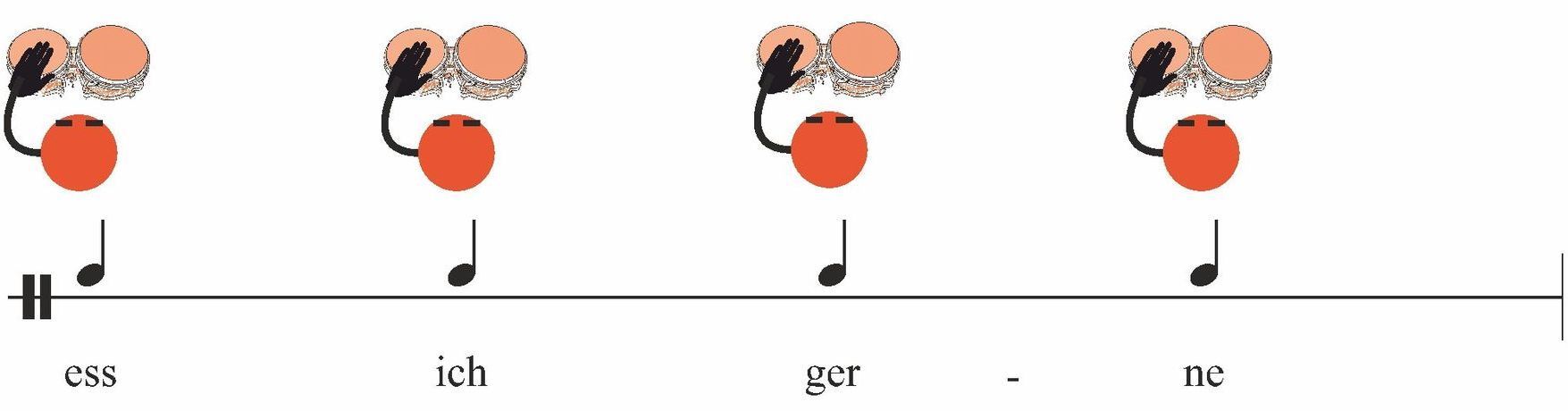 Bongo Symbol mit Klopfi