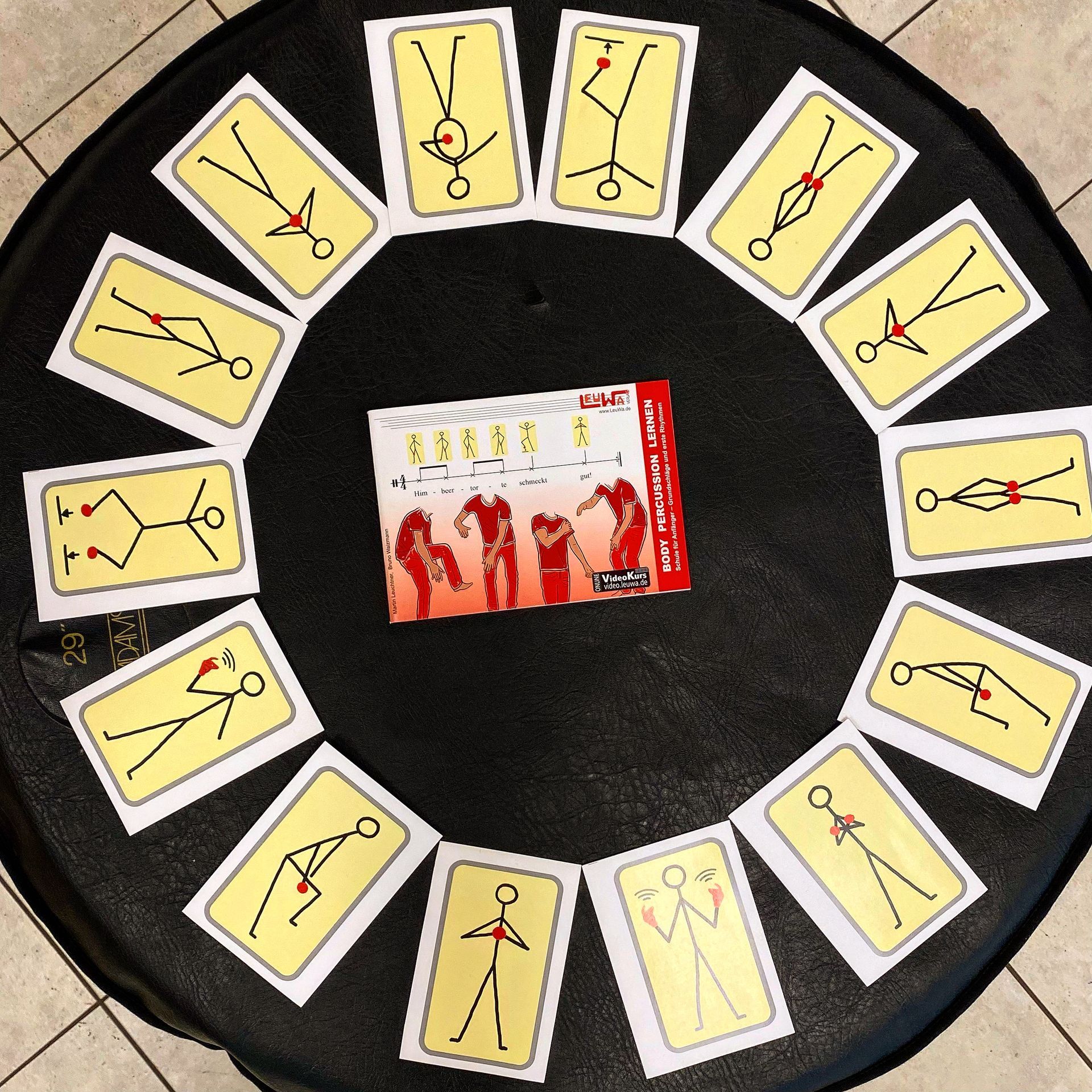 Body Percussion Symbolkarten Body Percussion Symbolkarten im Kreis gelegt | Body Percussion lernen