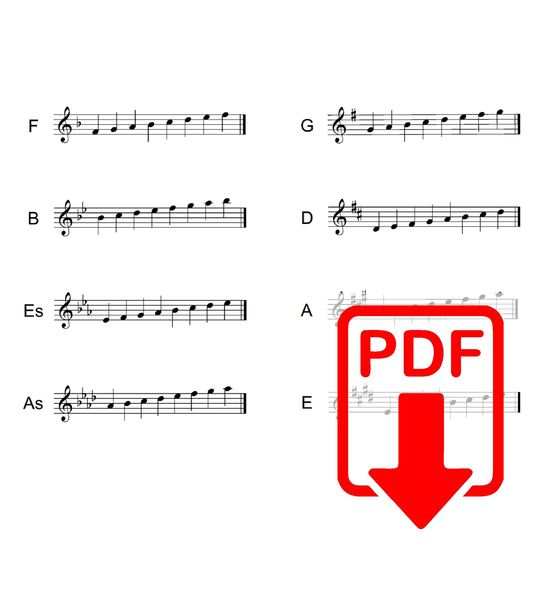 Überblick aller Tonleitern zum kostenlosen Download als PDF