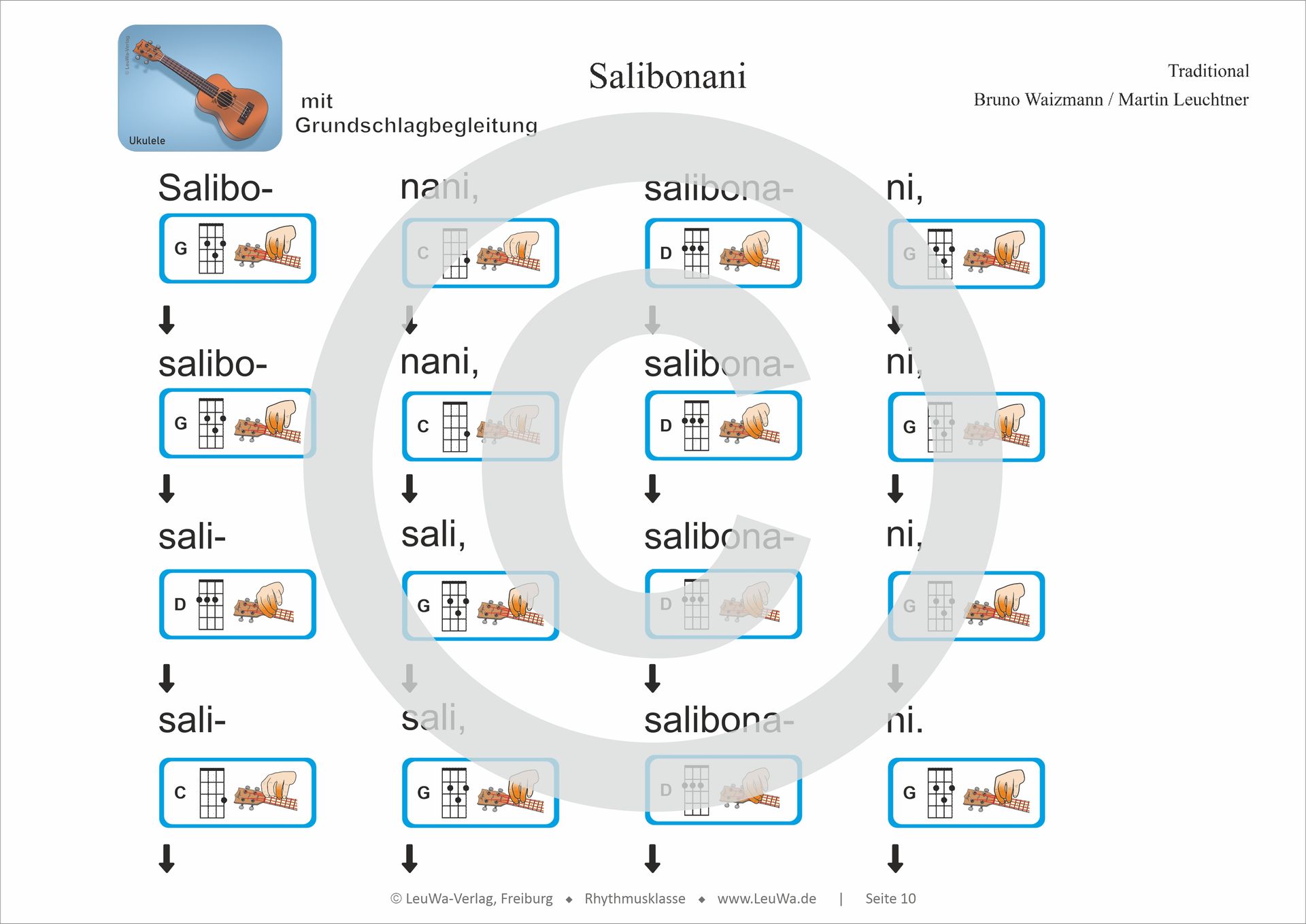 Salibonani Akkorde für Gitarre und Ukulele. Durch die Grafischen Symbole auch ohne Vorkenntnisse spielbar.