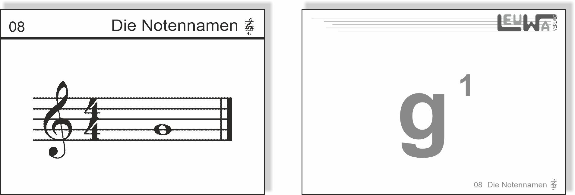 Das Musik 1x1 | Notennamen im Violinschlüssel Noten lernen Karteikarte | Vilolinschlüssel G
