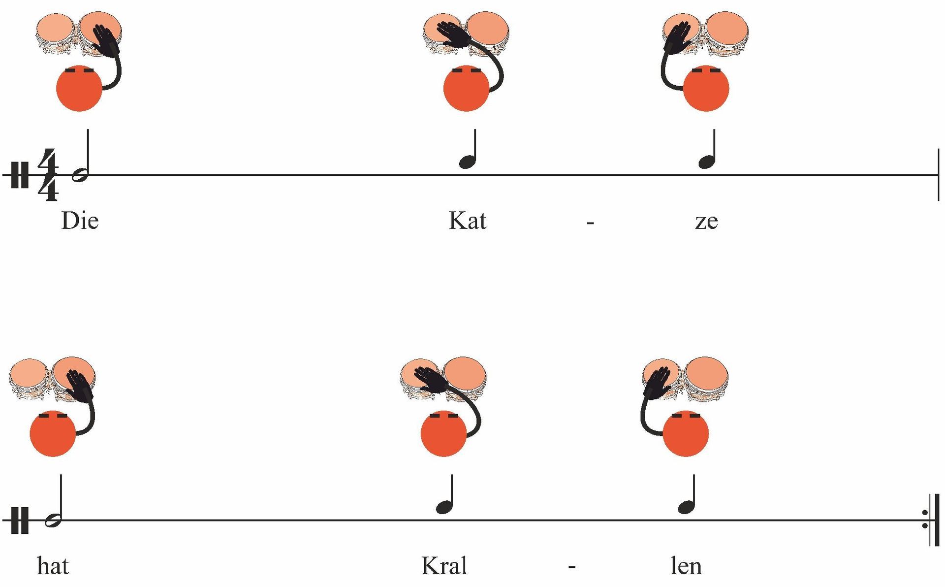 Video zur Übung Rhythmus aus der Rhythmusklasse für Bongos. Einfach musizieren in der Schule. Tolle Materialien und Noten für Deinen Musikunterricht.