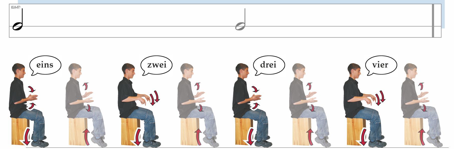Bewegungsablauf für Rhythmik im Unterricht | praktischer Musikunterricht