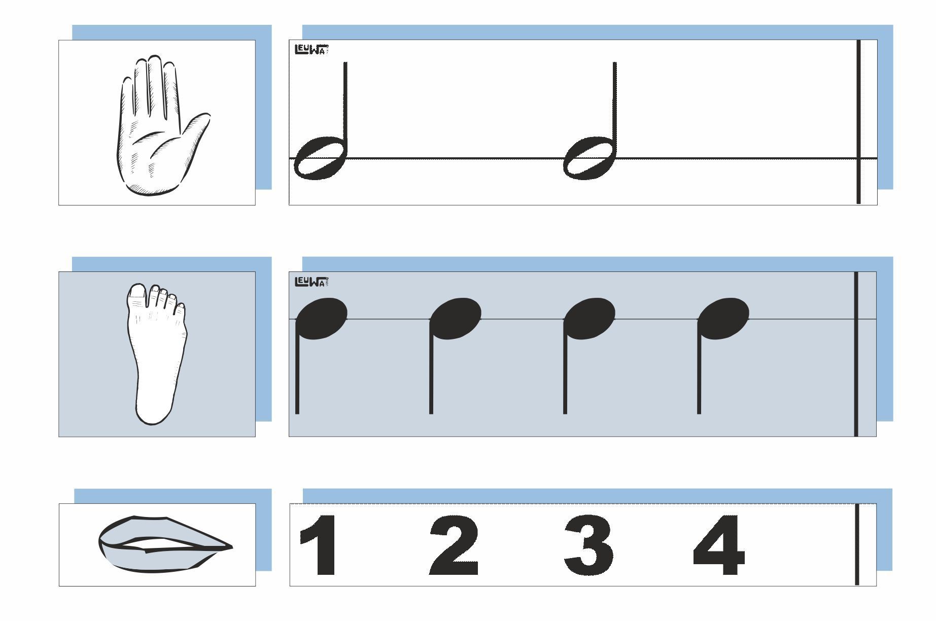 Notenkarten für die Tafel | Musiktheorie im Musikunterricht