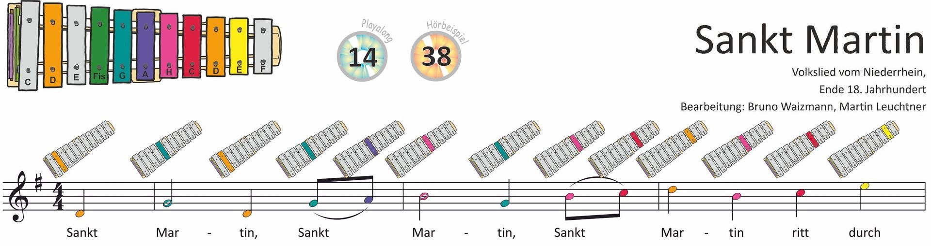 Sankt Martin Noten für das Glockenspiel | über den Noten ist ein kleines Glockenspiel mit der anzuschlagenden Platte markiert