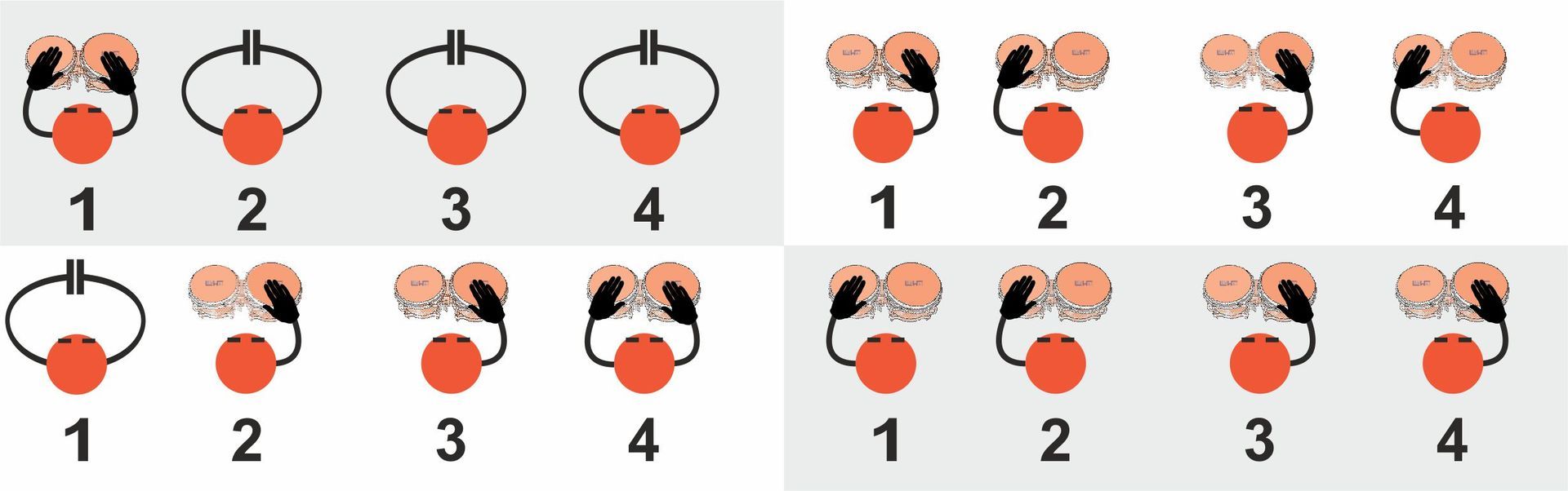 Bongos Schlagkombinationen | Bongos lernen