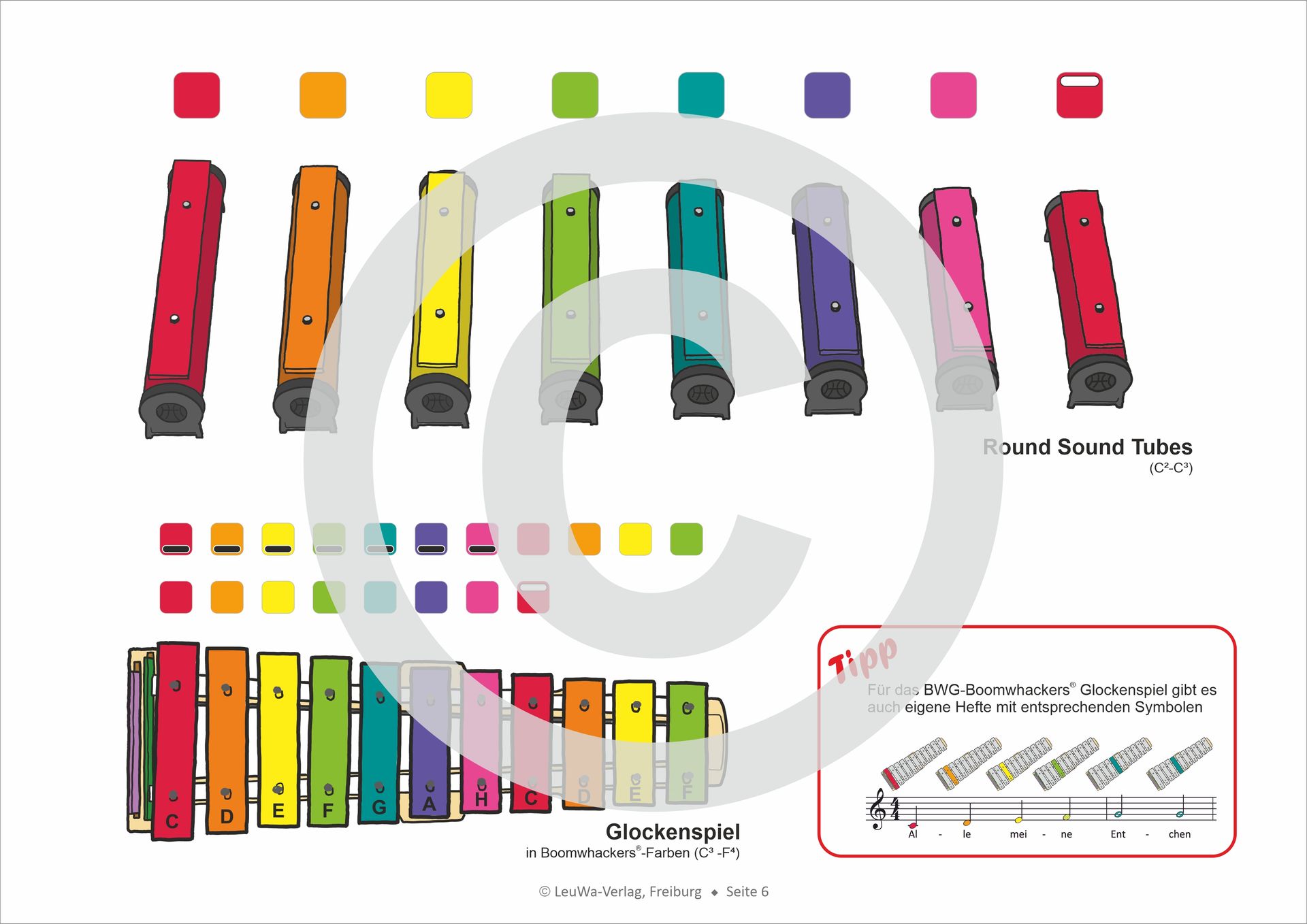 Round Sound Tubes und Boomwhackers Glockenspiel nach Tonhöhen sortiert
