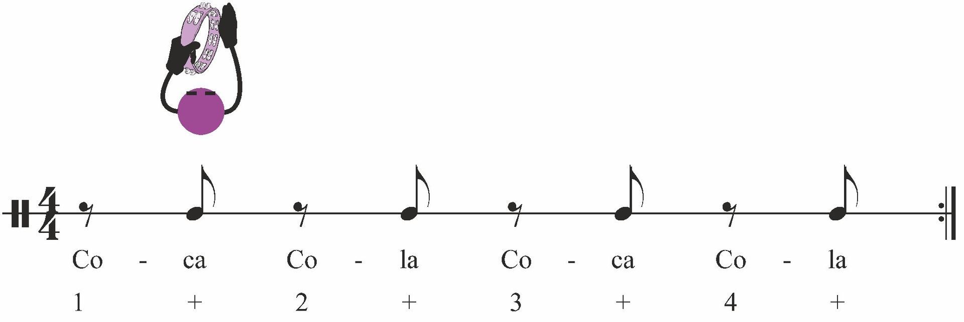 Kleinpercussion lernen: Seite 21, Übung 1 Schellenring Rhytmus für Kinder