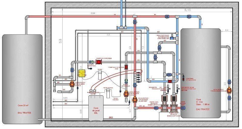 Station de chloration