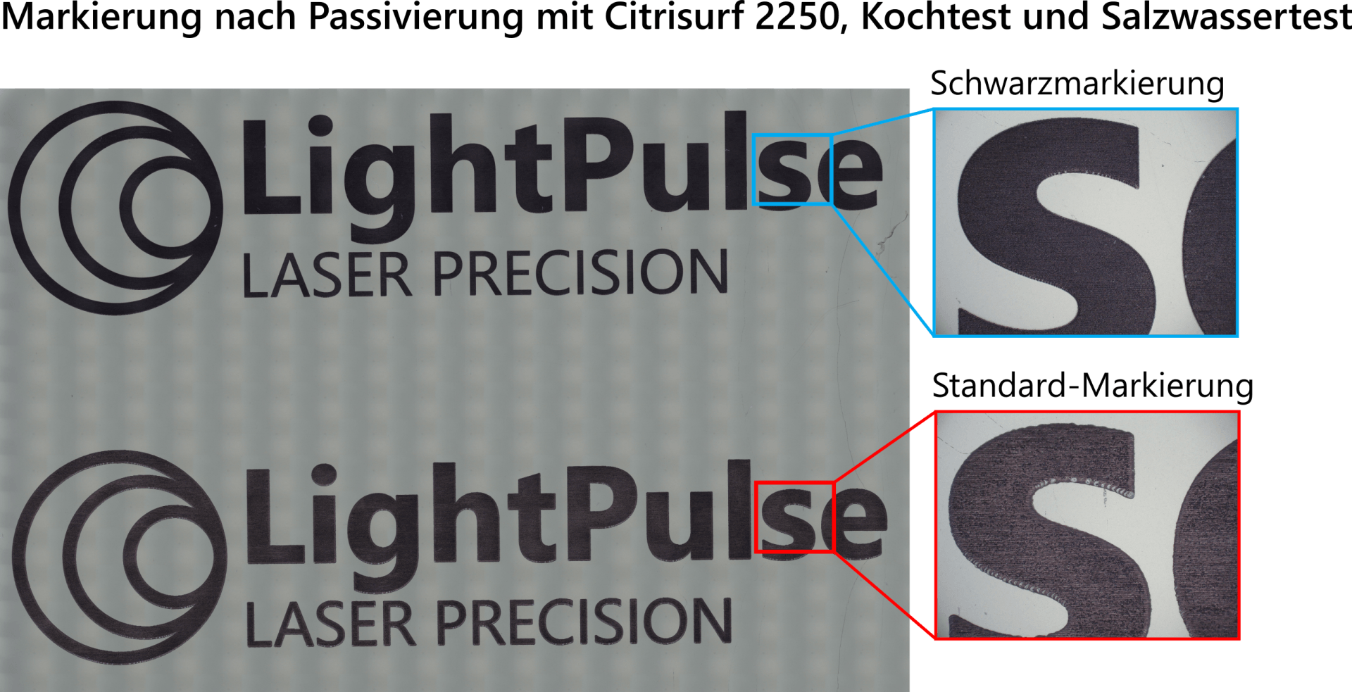 Probe nach durchgeführtem Versuchsprogramm Schwarzmarkierung nach Passivierung