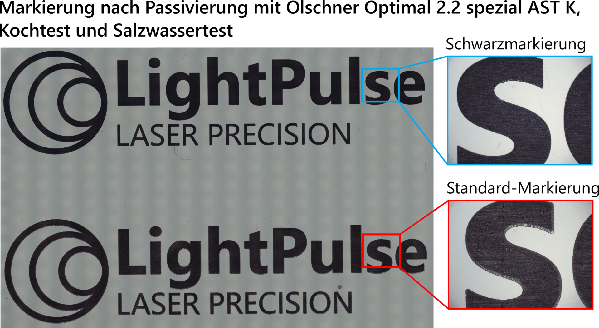 Probe nach durchgeführtem Versuchsprogramm Schwarzmarkierung nach Passivierung