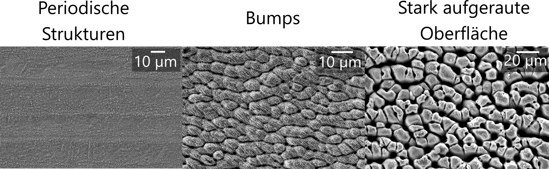 Verschiedene Oberflächenstrukturen Oberflächenstrukturierung mit dem UKP-Laser