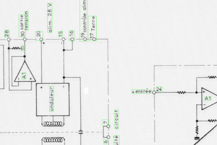 IA numérisation archivage LNSE