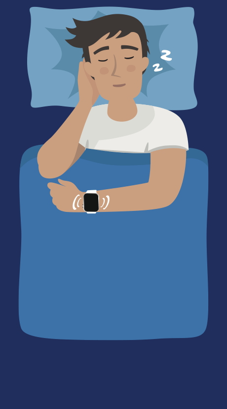 Die SilentNight App kann Ihnen vielleicht helfen ! Die SilentNight App kann Ihnen vielleicht helfen !