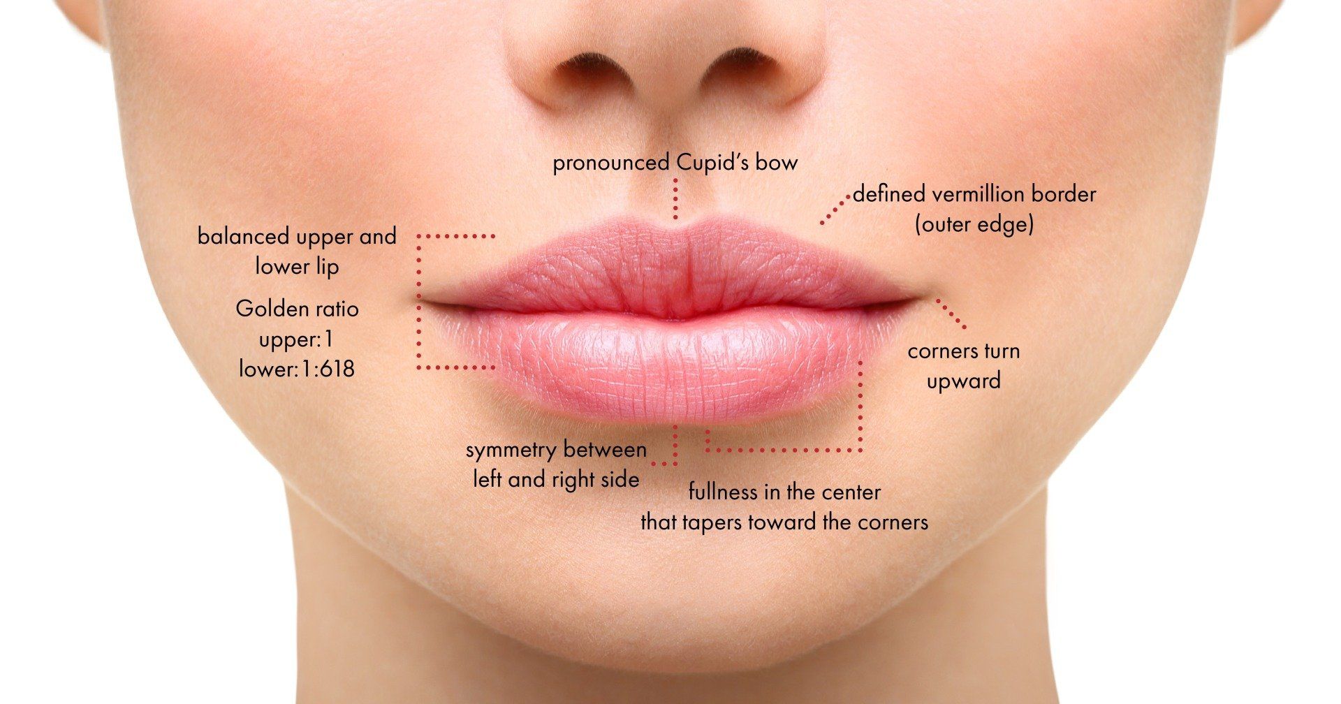 Permanent Makeup, HIFU, Facial, Skin, Acne, Blemish Removal, Laser Hair Removal, Clinic, Norwich