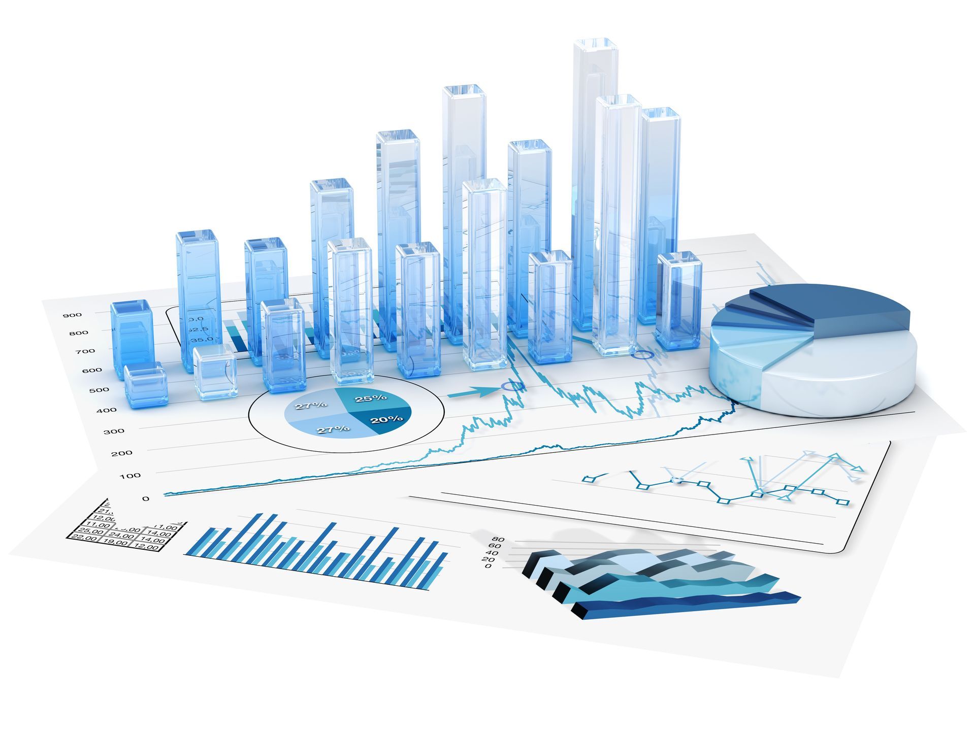 Strategischer Vermögensaufbau Vermögensaufbau, Grafiken, Analysen, Portfolio