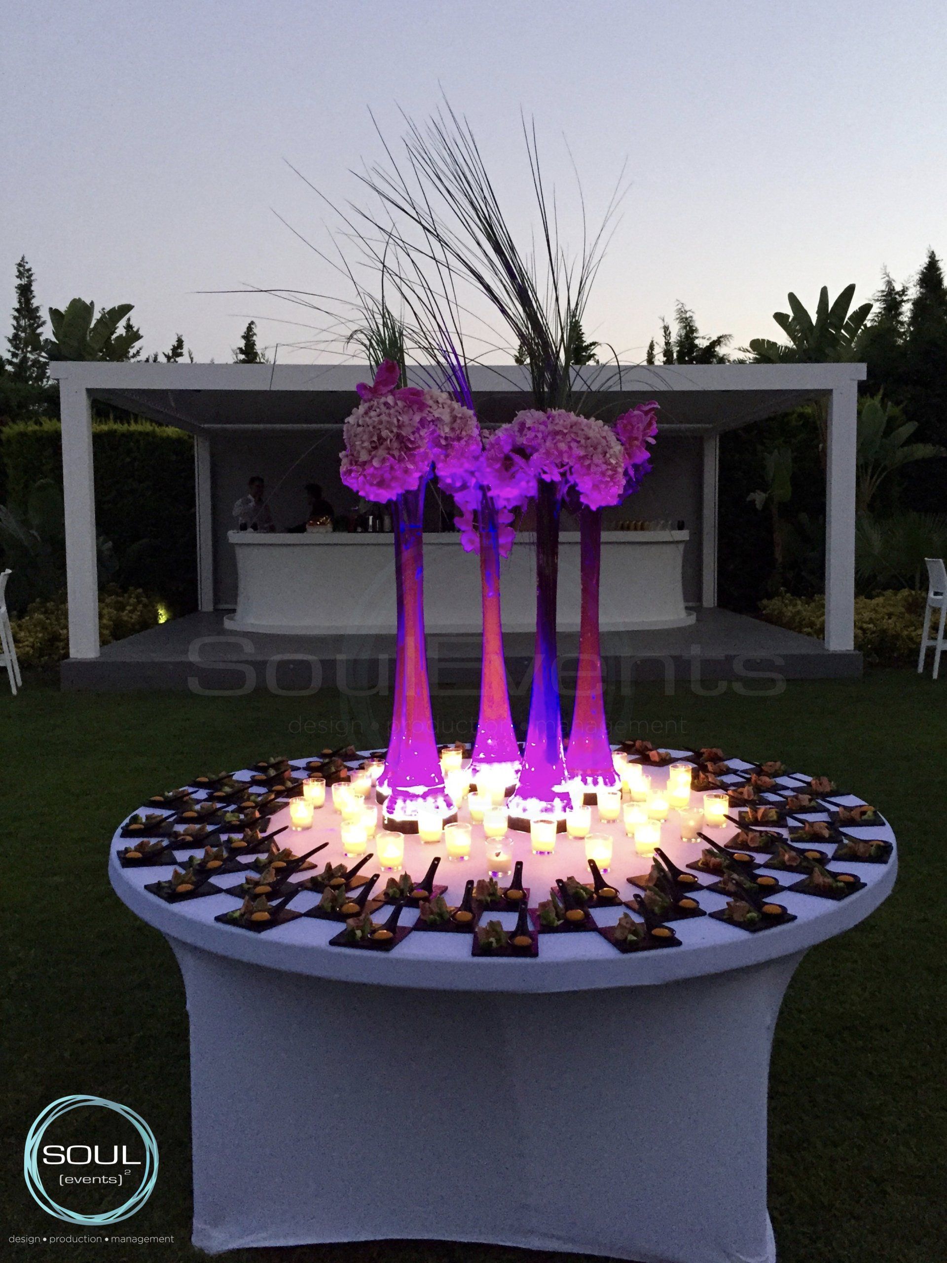 Evento Privado, Mice