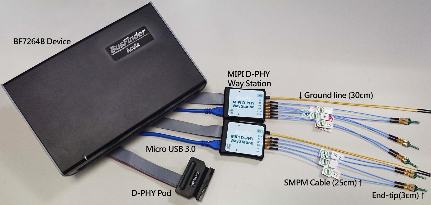 Busfinder - BF6264B - Logikanalysator - Protokollanalysator - MMC 5.1, MIPI D-PHY 1.2, NAND-Flash, SD 3.0, SD 4.1 (UHS-II) Busfinder - BF6264B - Logikanalysator - Protokollanalysator - MMC 5.1, MIPI D-PHY 1.2, NAND-Flash, SD 3.0, SD 4.1 (UHS-II)