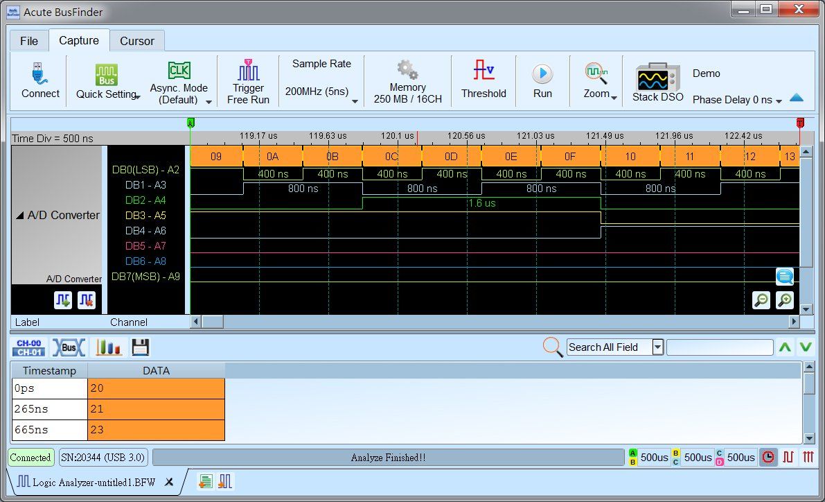 Busfinder - BF6264B - Acute Technology - Logikanalyse Busfinder - BF6264B - Logikanalysator - Protokollanalysator - MMC 5.1, MIPI D-PHY 1.2, NAND-Flash, SD 3.0, SD 4.1 (UHS-II)