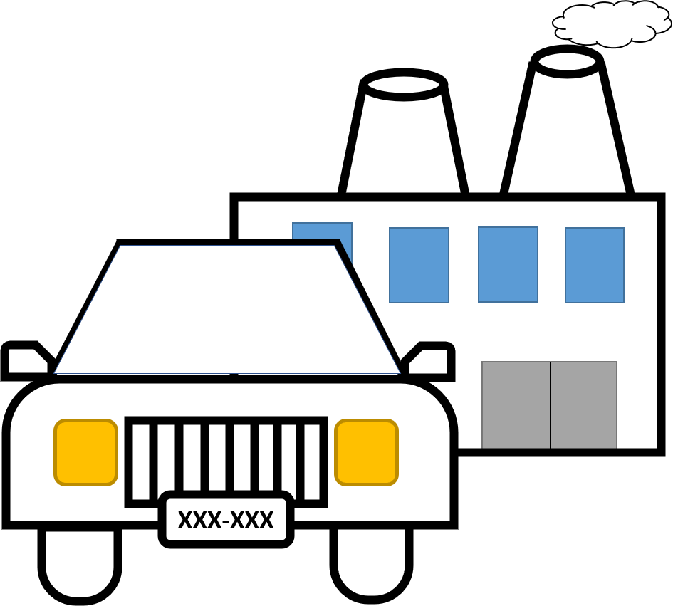 Protokollanalyse für die Fahrzeug- und Automatisierungsindustrie .
