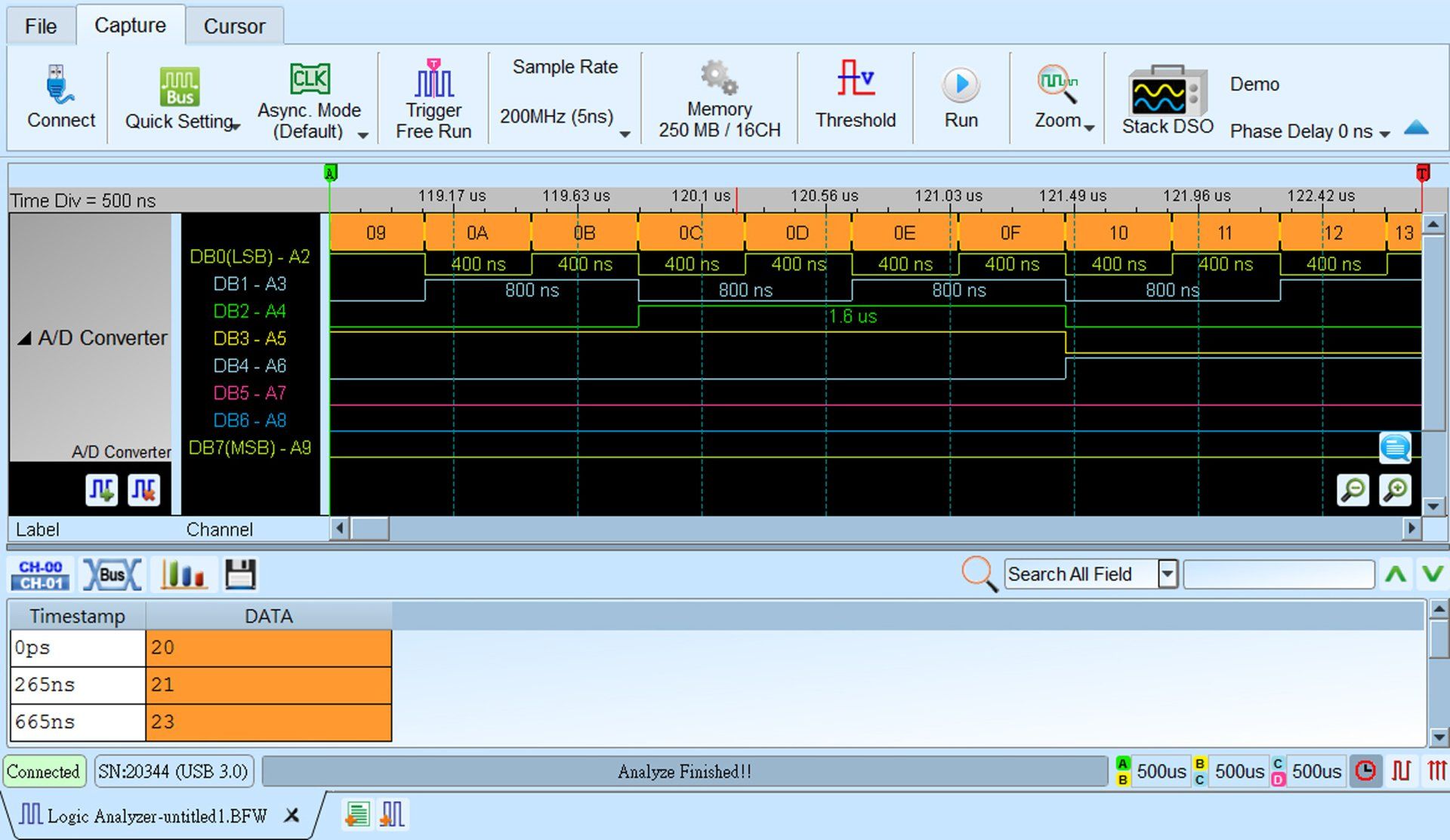 Acute - Logikanalysator - Protokollanalysator - Software Acute - Logikanalysator - Protokollanalysator - Software