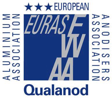 QUALANOD