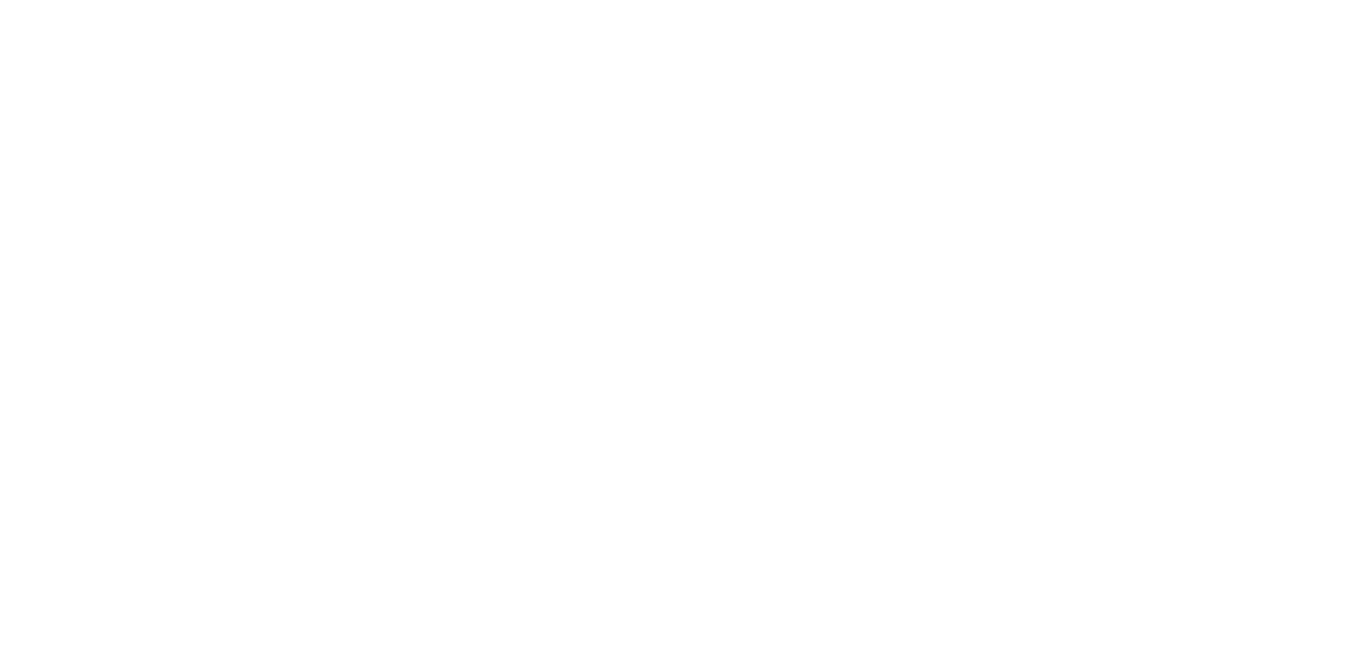 Logo Linc Personality Profiler