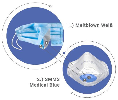 Wärmebildkamera FFP2 / FFP2 Breath-Clear Wirkungsweise Vergleich Wärmebildkamera FFP2 mit FFP2 Breath-Clear mit abgedecktem Ventil